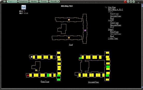 The thermographic display gives you a quick and accurate view of your facility.